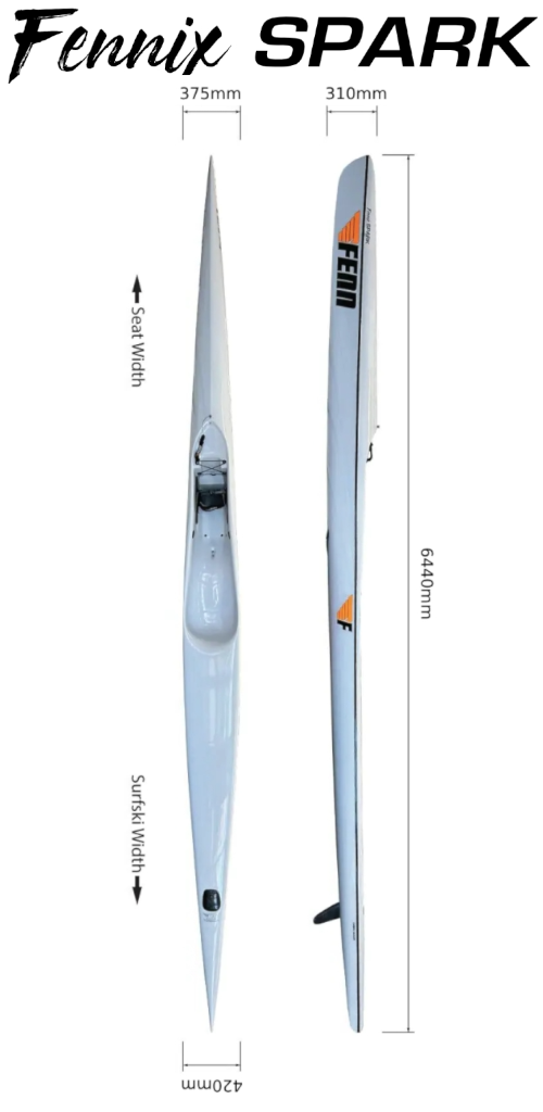 FENNix Spark