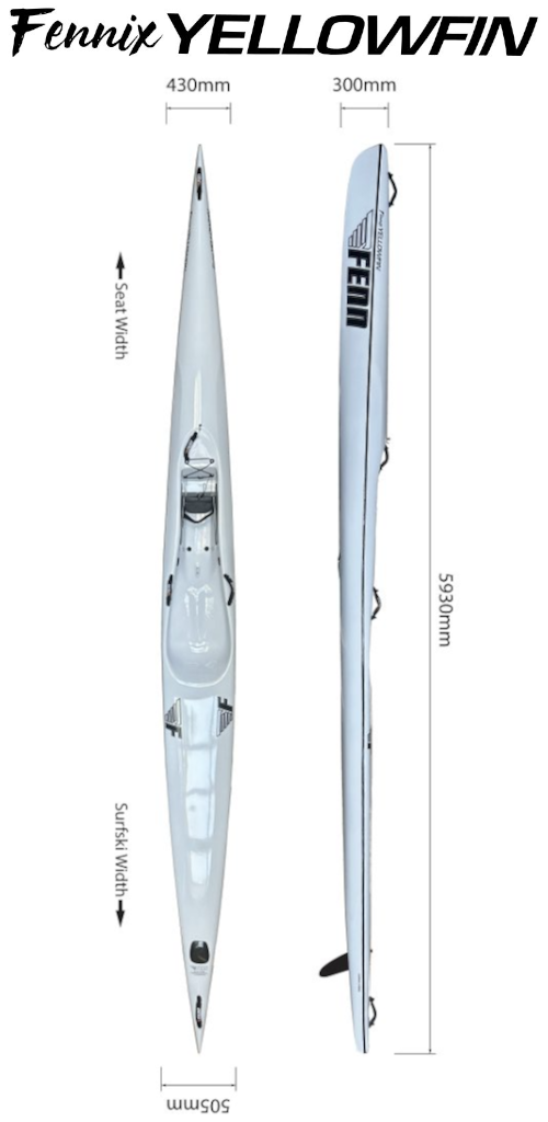 FENNix Yellowfin
