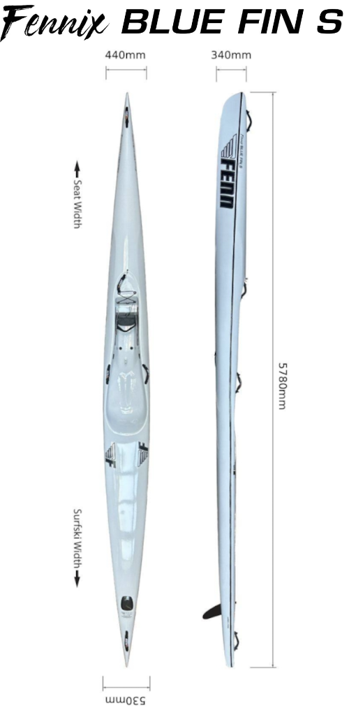 FENNix Blue Fin