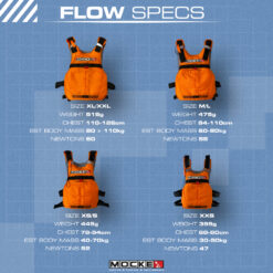 Mocke flow PFD